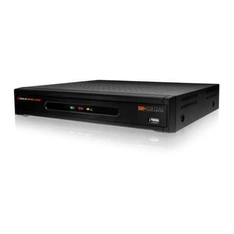 Digital Watchdog DW-VC16 series User manual