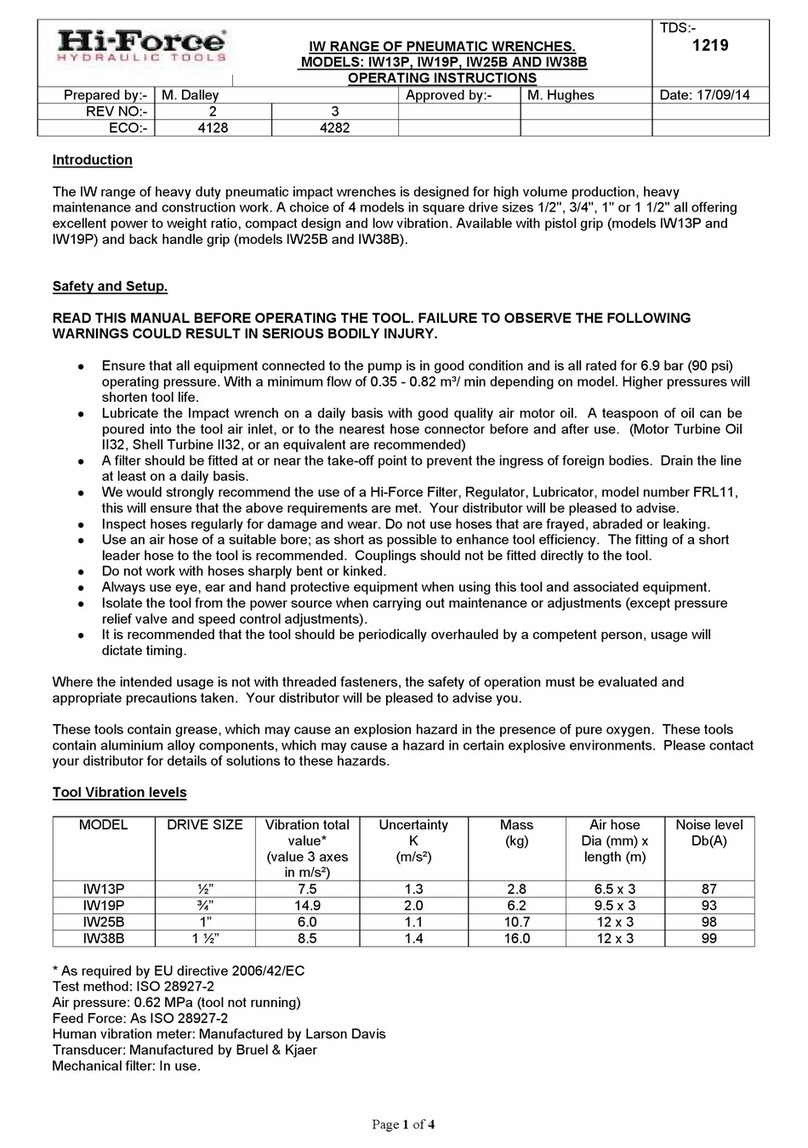 Hi-Force IW13P operating instructions