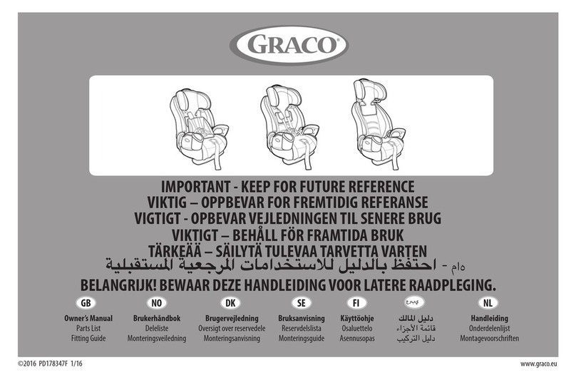 Graco NAUTILUS Elite User manual
