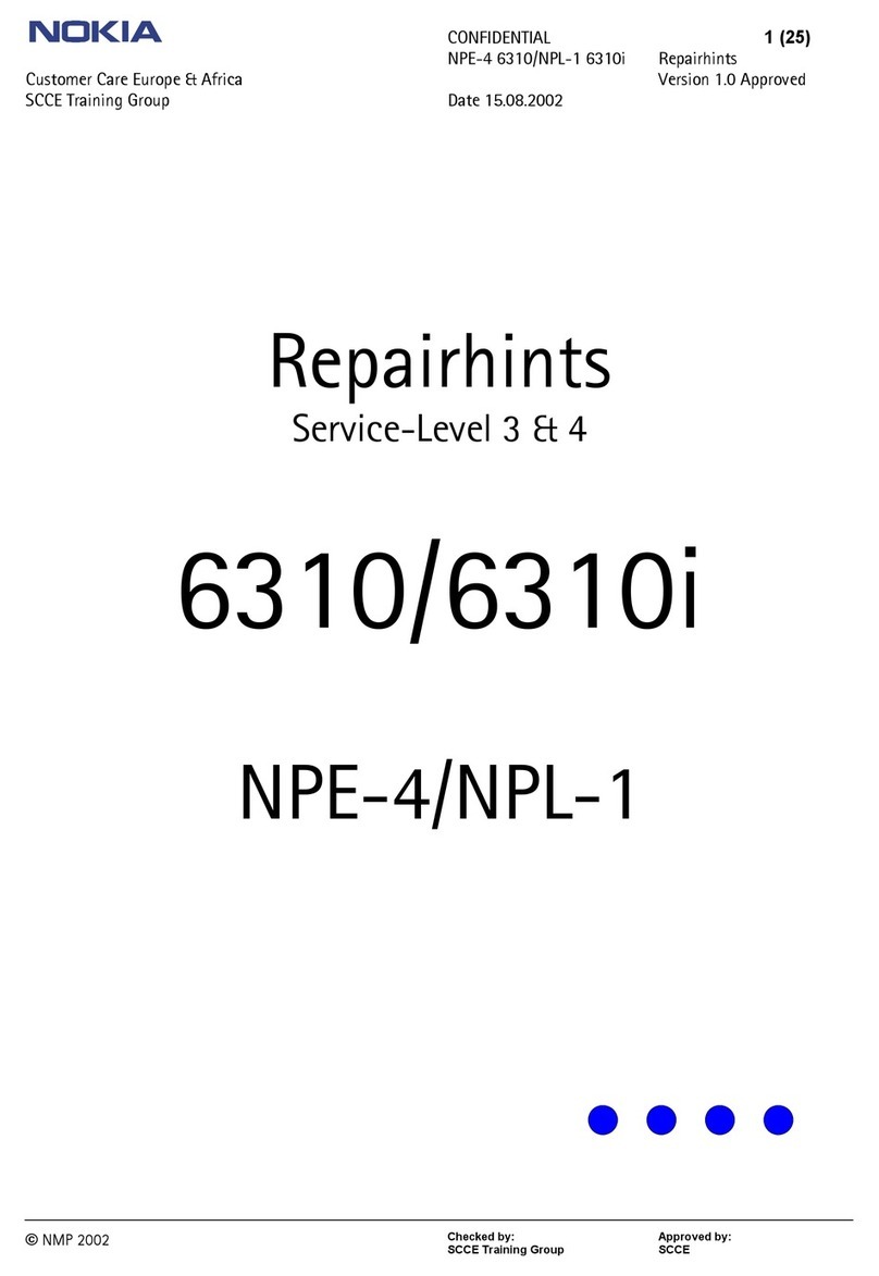 Nokia NPE-4 User manual
