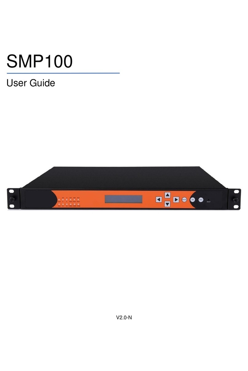 Sencore SMP100 User manual
