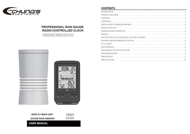 Chung’s Electronic C3101 user manual