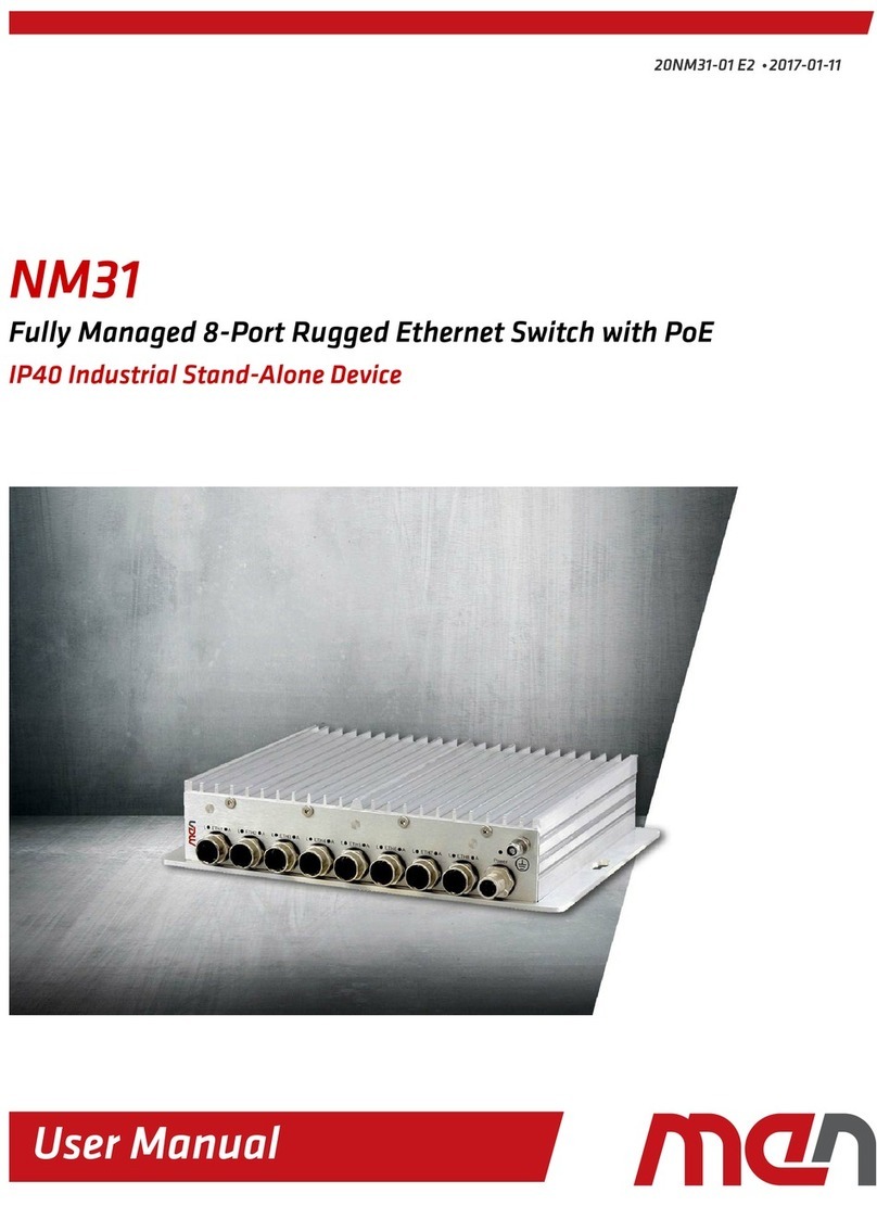 MEN Mikro Elektronik Mikro NM31 user manual