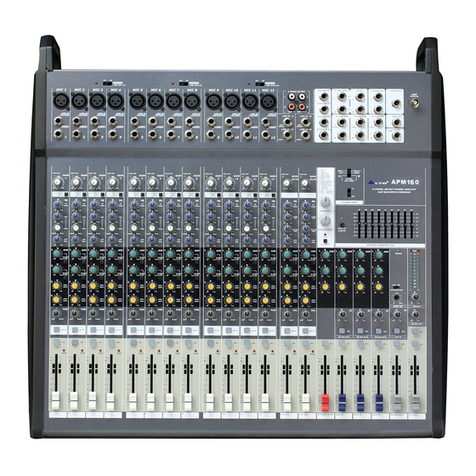 Alto APM 120 User manual