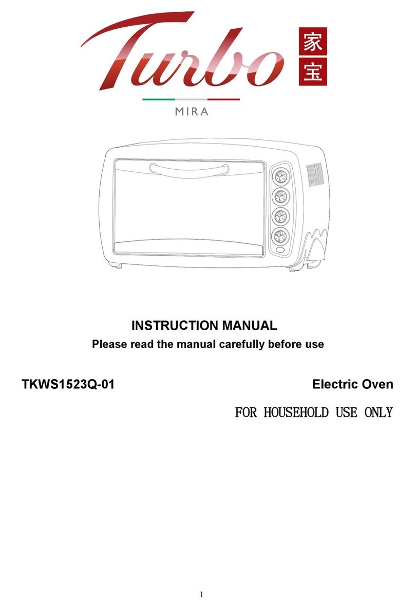 Turbo TKWS1523Q-01 instruction manual