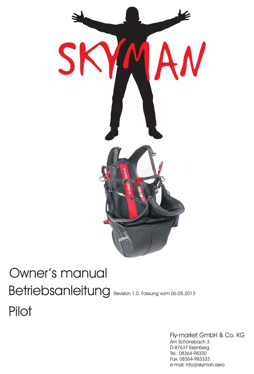 Skyman Coconea User manual