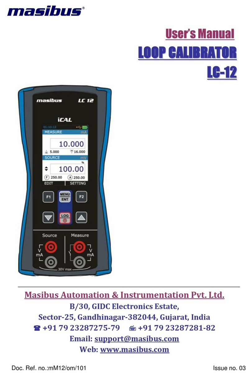Masibus LC-12 User manual