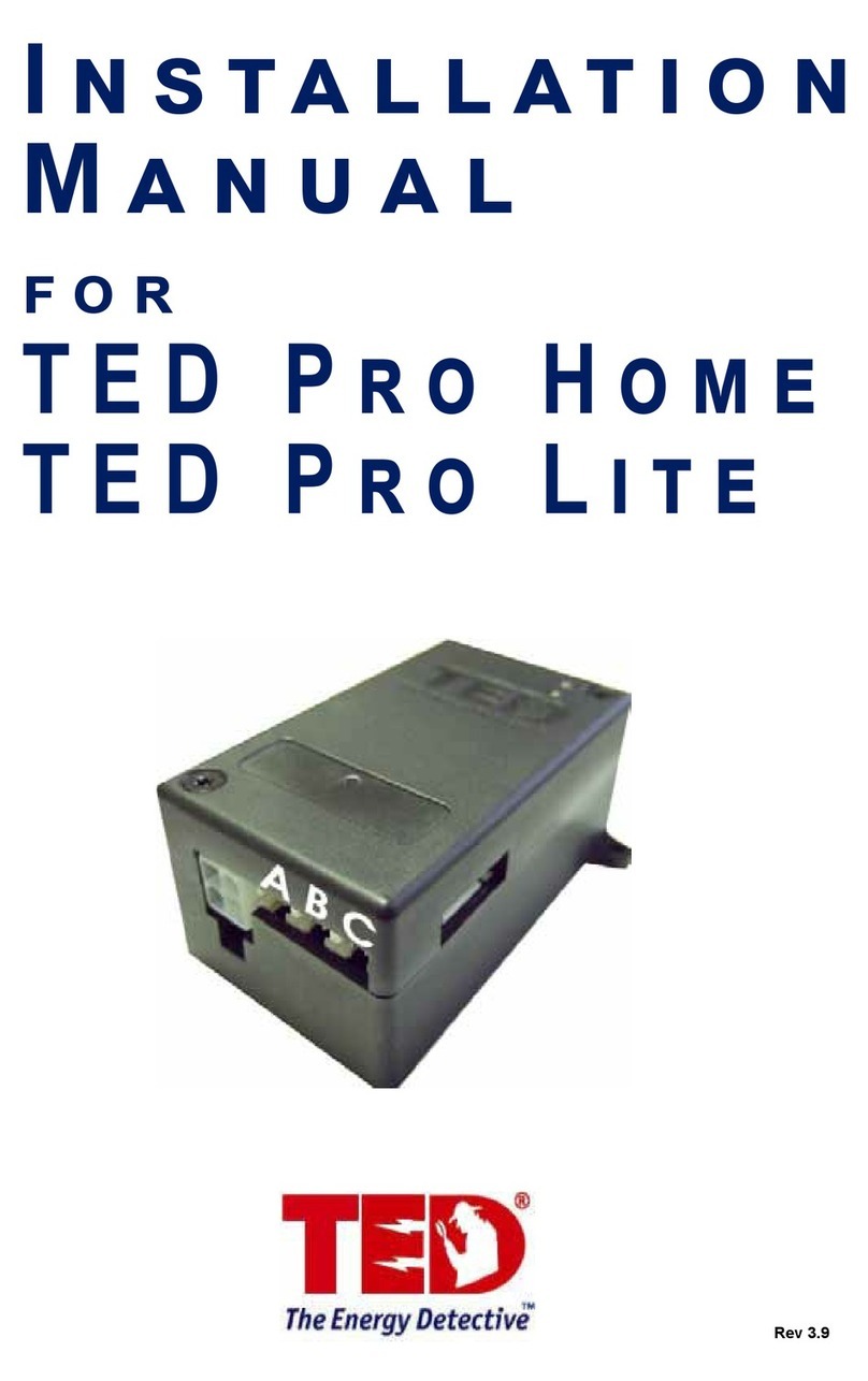 TED pro home User manual