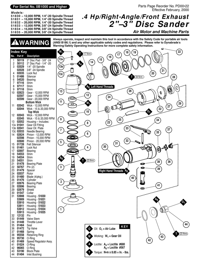 Dynabrade 51830 User manual
