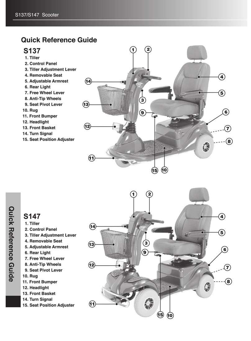 Merits Health Products S137 User manual