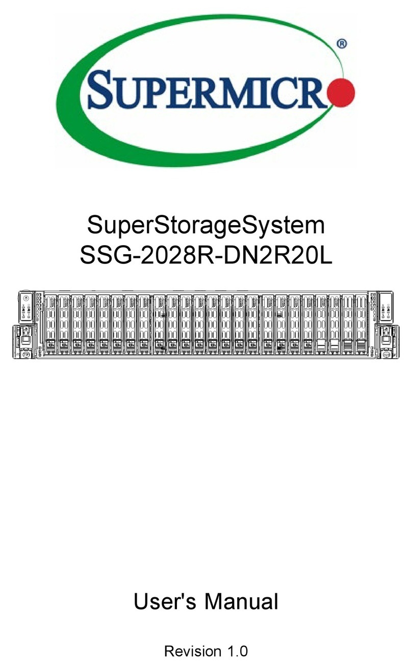 Supermicro SSG-2028R-DN2R20L user manual Supermicro SSG-2028R-DN2R20L user manual