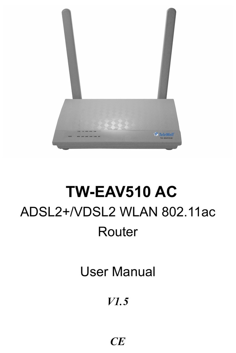 TeleWell TW-EAV510 AC v2 user manual