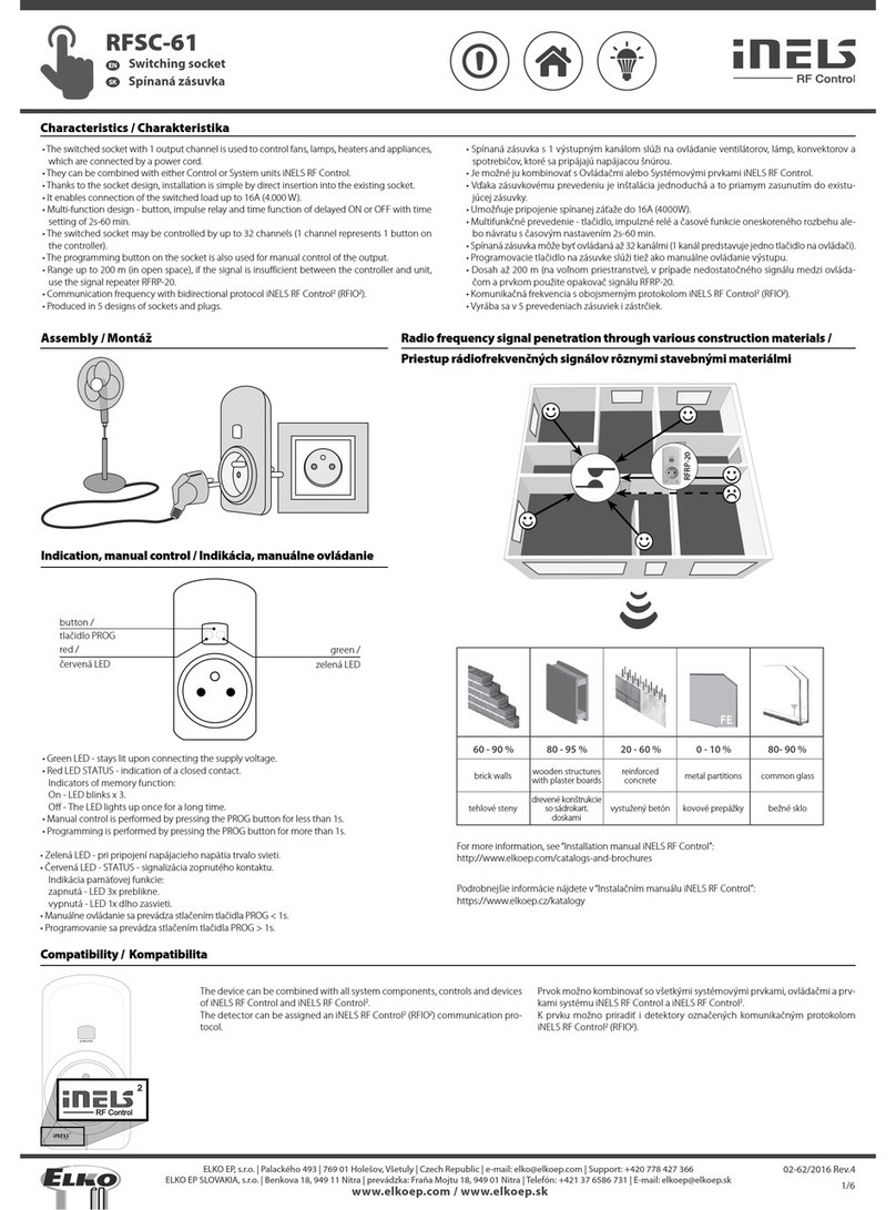 iNels RFSC-61 manual