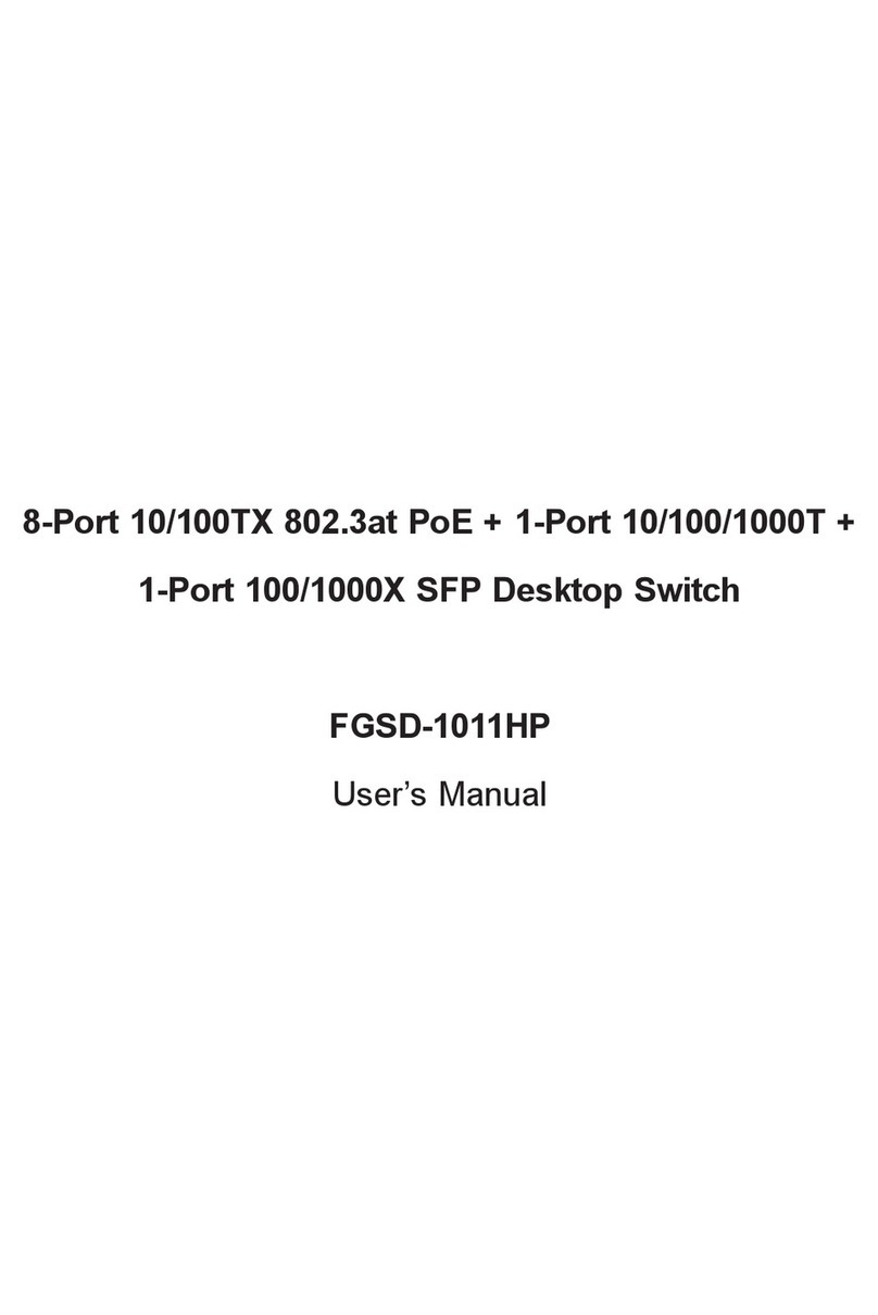 Planet FGSD-1011HP User manual