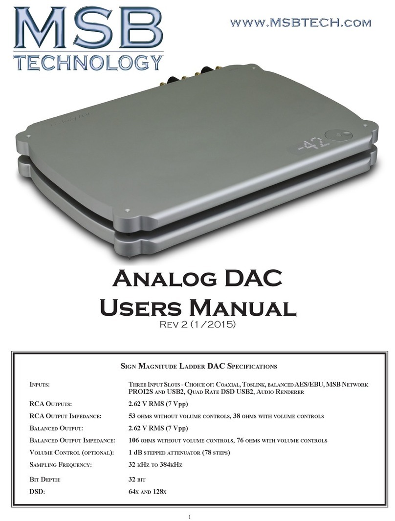 MSB Technology Analog DAC User manual