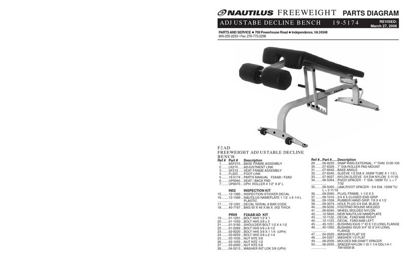Nautilus 19-5174 User manual