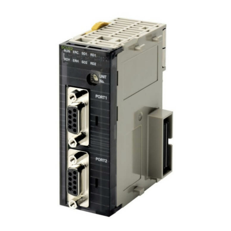 Omron SYSMAC CS1W-SCB41-V1 User manual