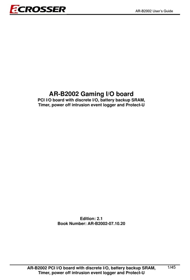 Acrosser Technology AR-B2002 User manual Acrosser Technology AR-B2002 User manual