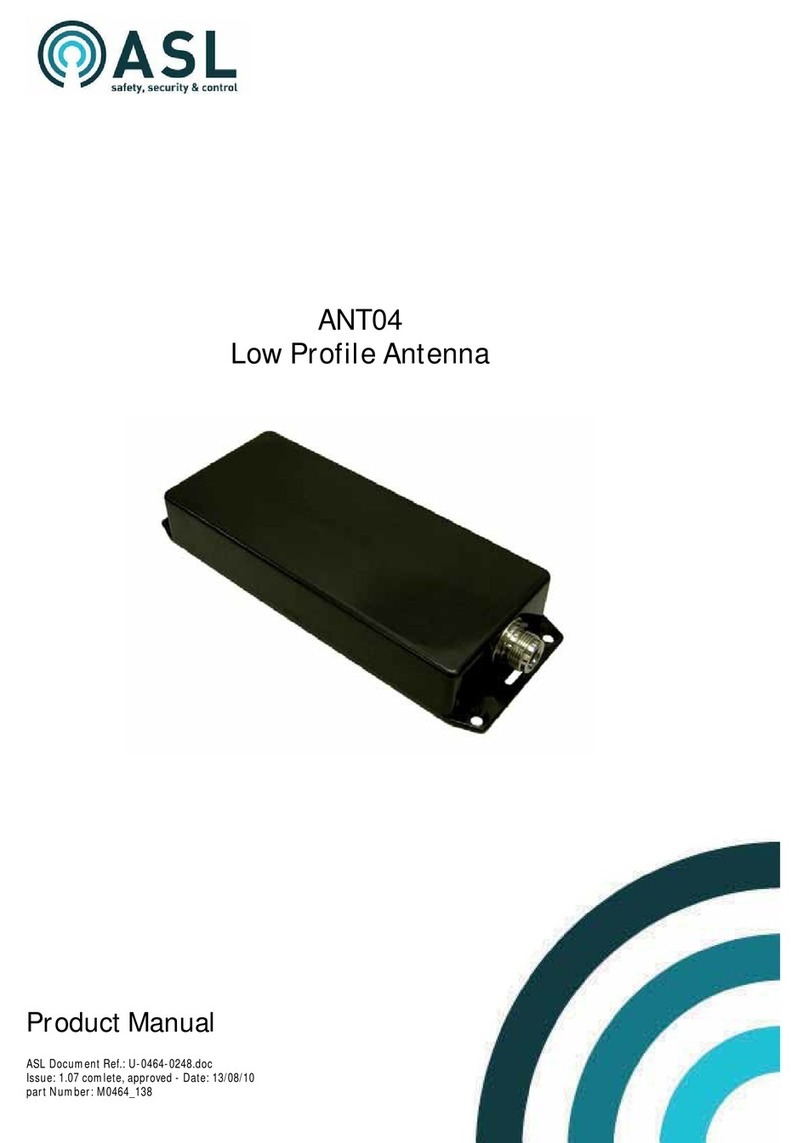 ASL INTERCOM ANT04 product manual