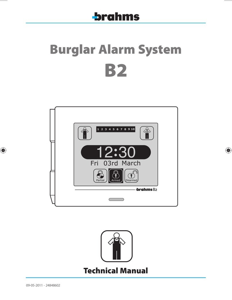 Brahms B2 User manual