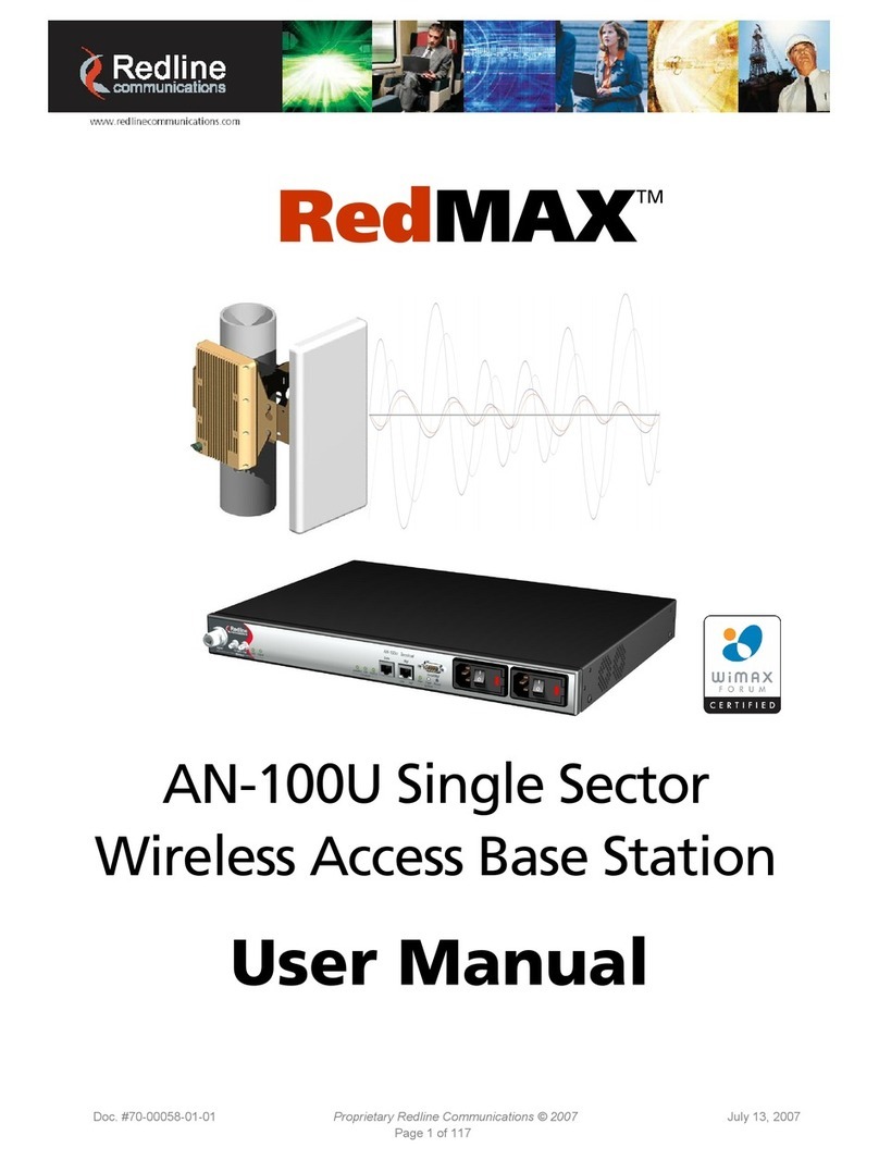RedMax AN-100U user manual