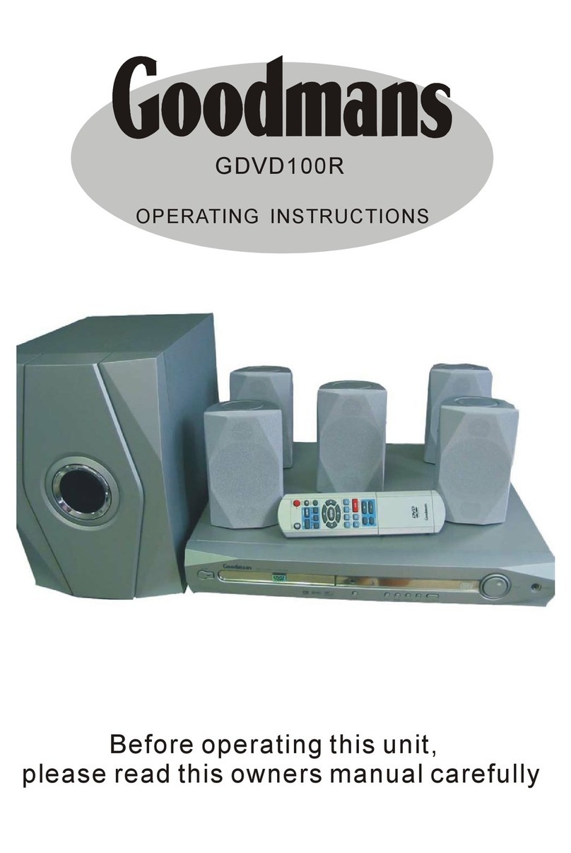 Goodmans GDVD100R operating instructions