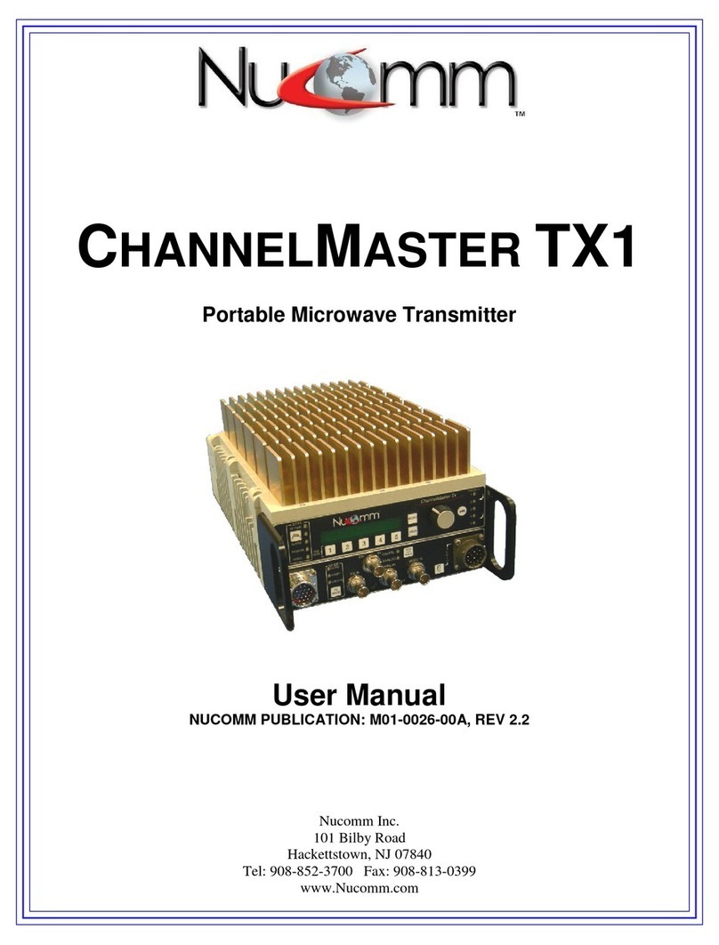 Nucomm CHANNELMASTER TX1 user manual