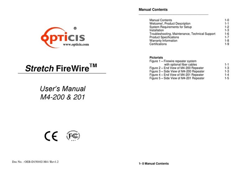 opticis Stretch FireWire M4-200 User manual