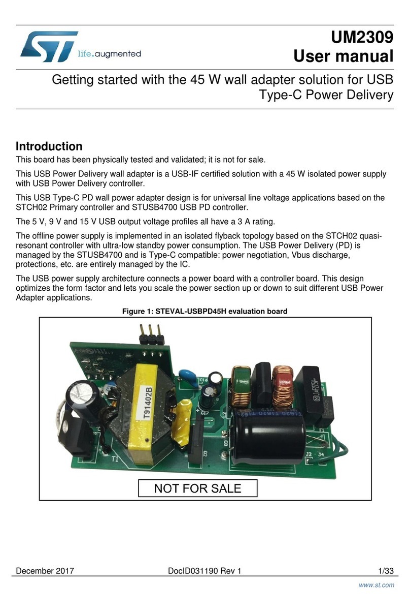 ST STEVAL-USBPD45H User manual ST STEVAL-USBPD45H User manual