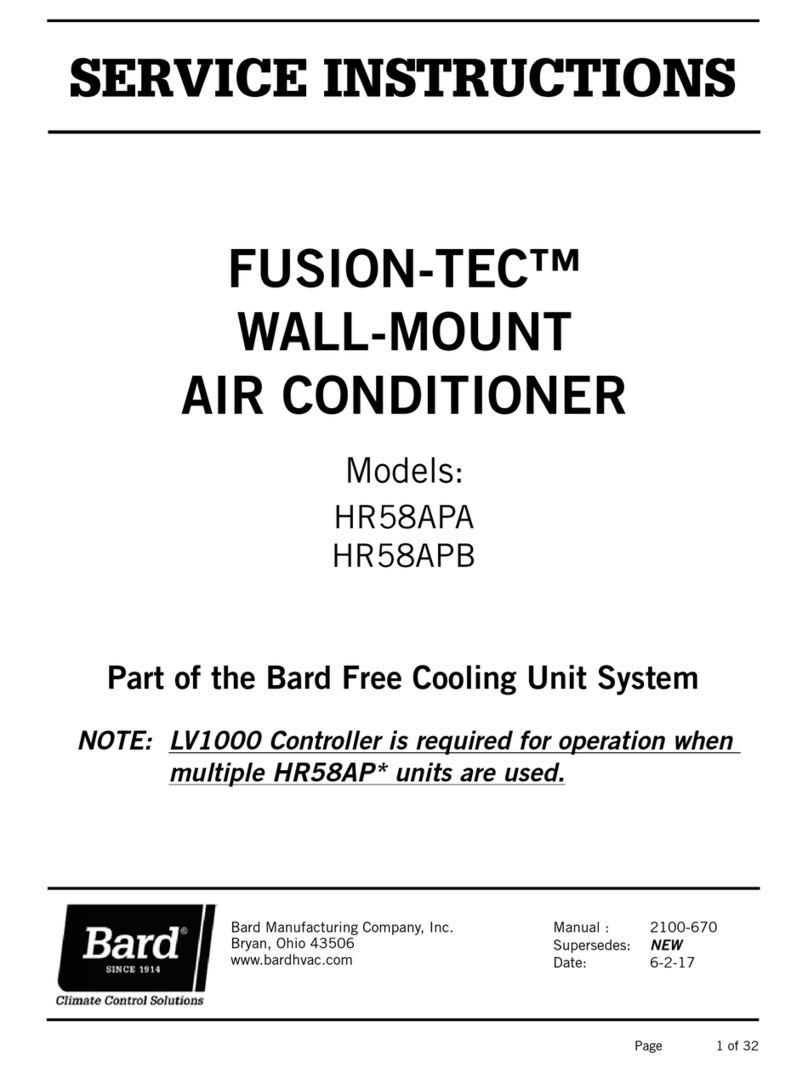 Bard FUSION-TEC HR58APB Operating instructions