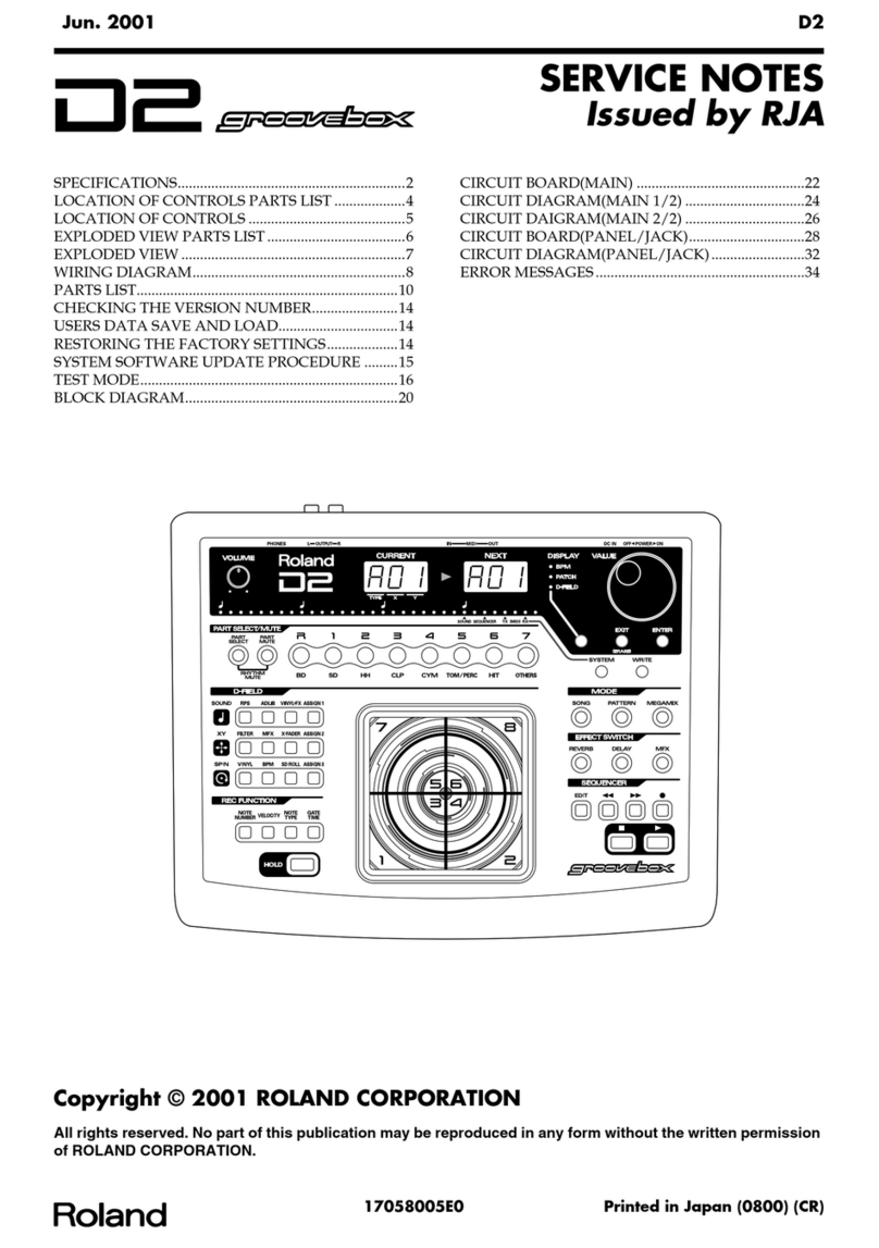 Roland Groovebox D2 Operating and maintenance manual