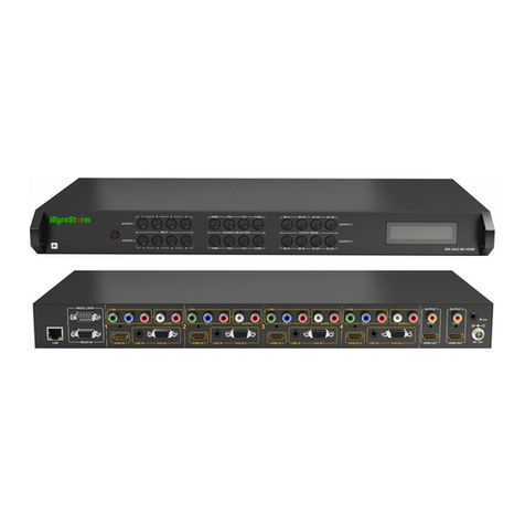 Wyrestorm SW-0402-MV-HDBT User manual