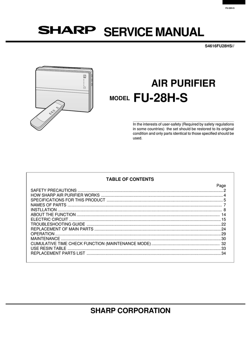 Sharp FU-28H-S User manual