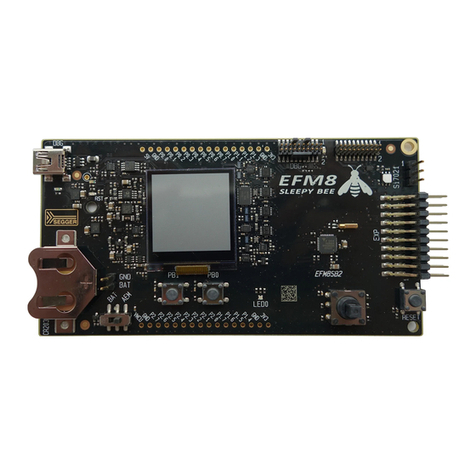 Silicon Laboratories EFM8SB2 User manual