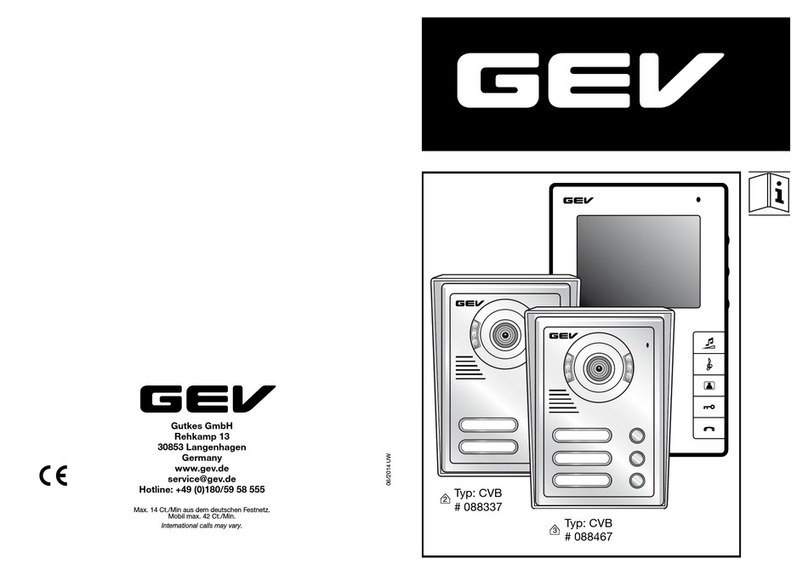GEV CVB User manual