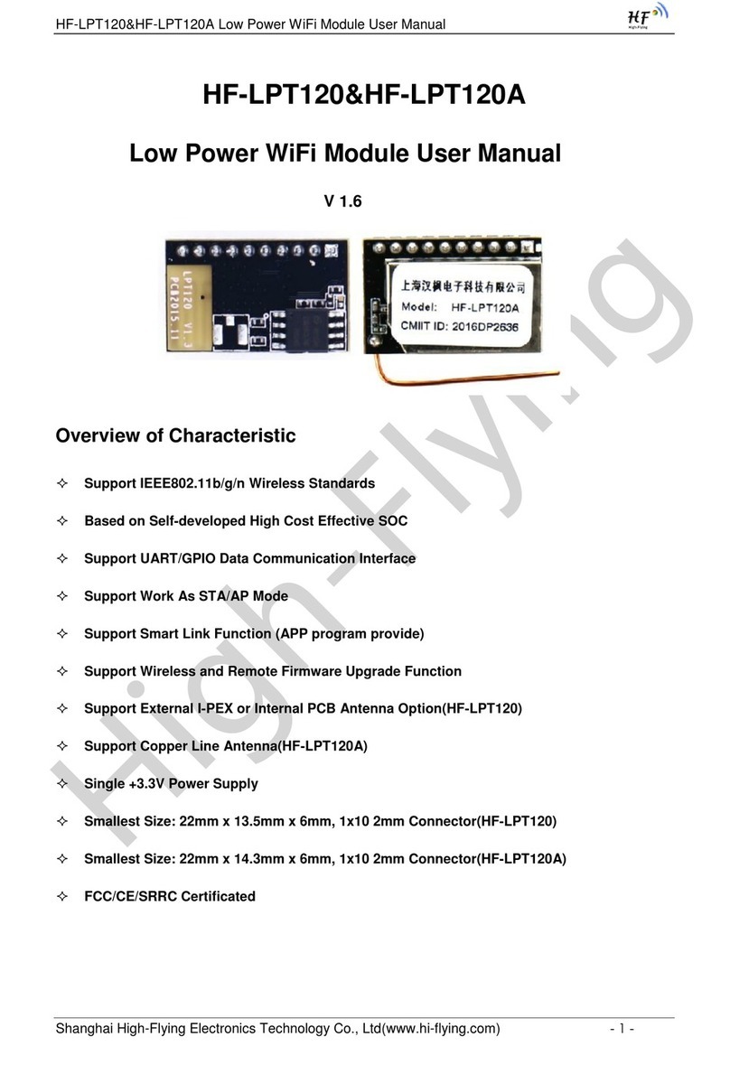 Shanghai High-Flying Electronics Technology Co. HF-LPT120 user manual