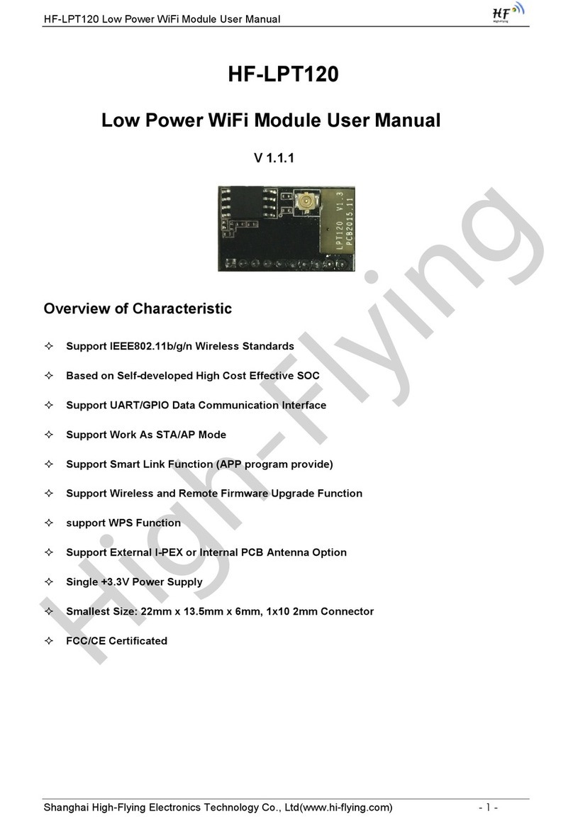 Shanghai High-Flying Electronics Technology Co. HF-LPT120 User manual