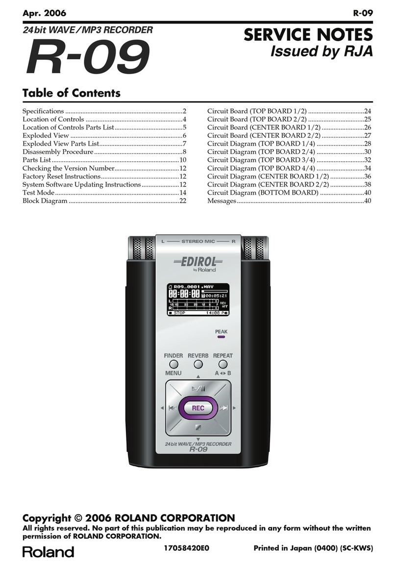 Roland R-09 Operating and maintenance manual