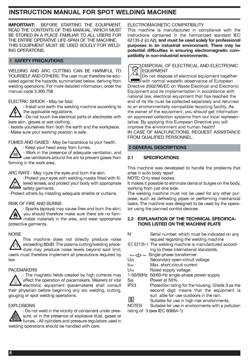 Cebora Spot 2500 User manual