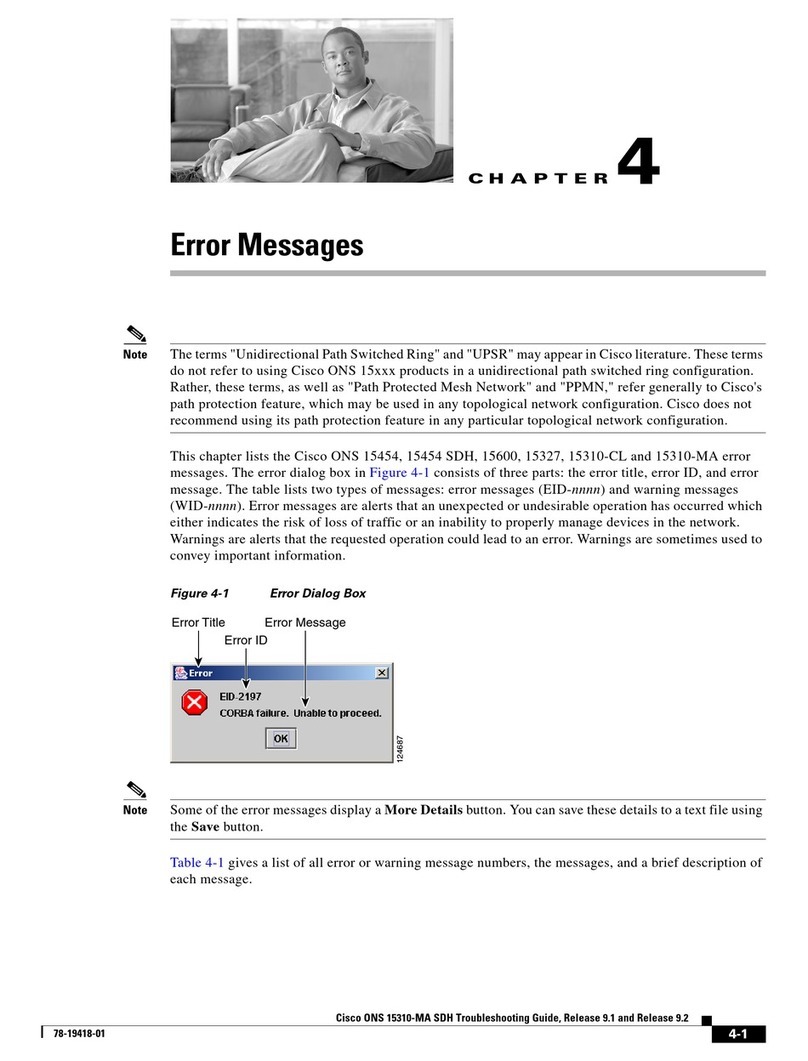 Cisco ONS 15454 Series User manual Cisco ONS 15454 Series User manual
