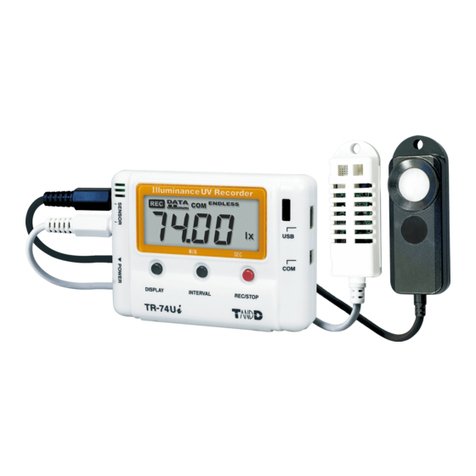 T&D TR-74Ui User manual