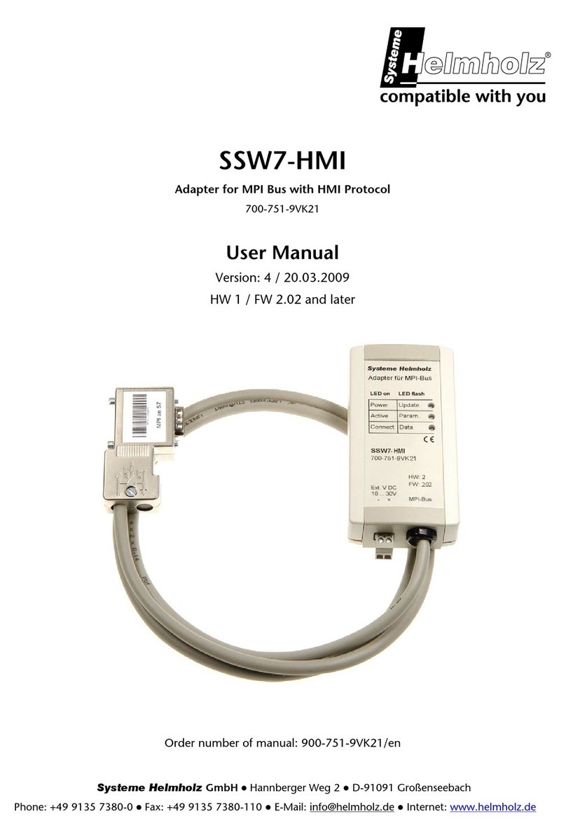 Systeme Helmholz SSW7-HMI User manual