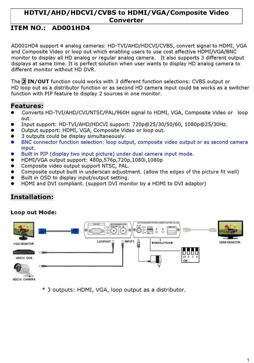 Smart Cabling & Transmission AD001HD4 user manual