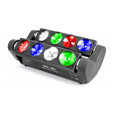 Beamz MHL810 User manual