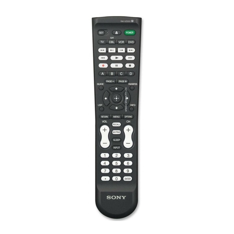 Sony RM-VZ220 User manual Sony RM-VZ220 User manual