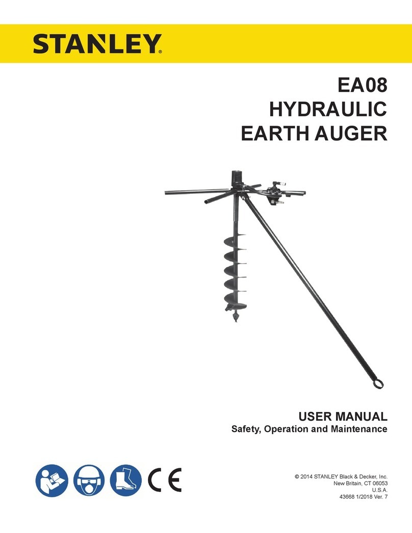 Stanley EA08 user manual
