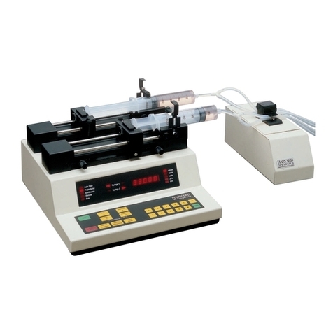 HARVARD 33 user manual
