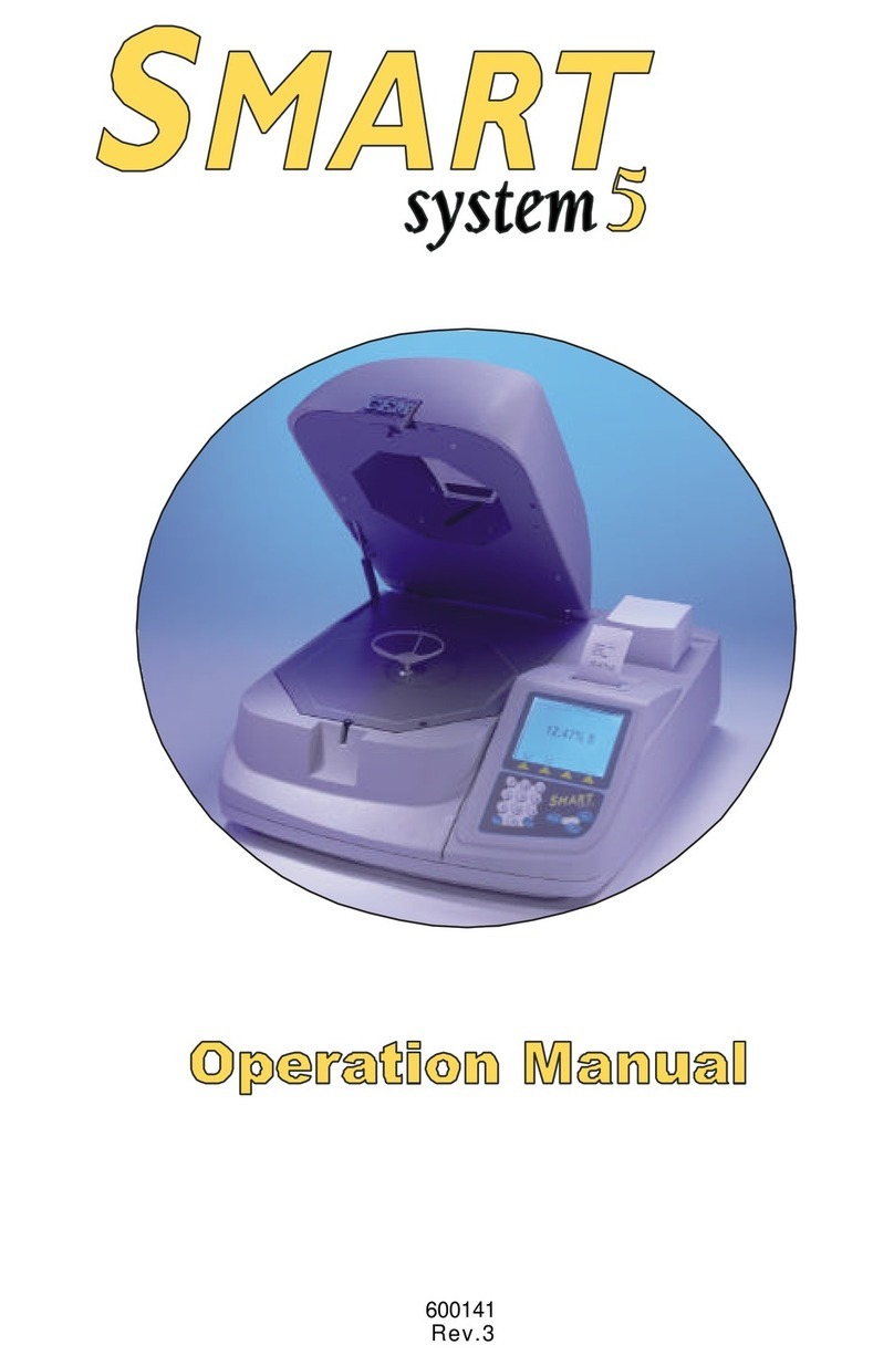 CEM SMART System 5 User manual