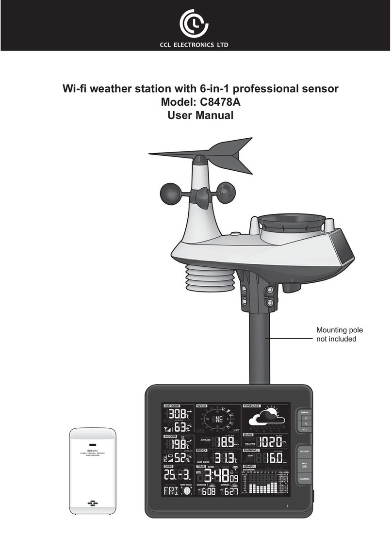 CCL C8478A user manual
