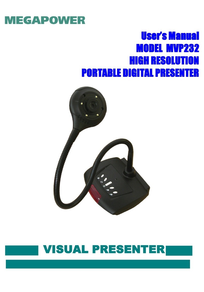 MEGAPOWER MVP232 User manual